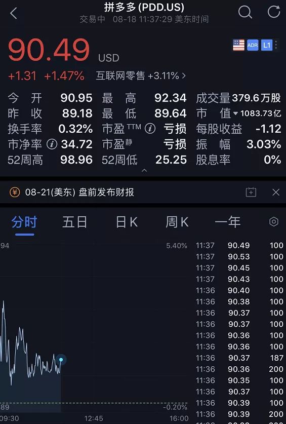 突发 刘强东 封杀 申通快递申通回应 阿里不是大股东 新浪财经 新浪网 突发 刘强东 封杀 申通快递申通回应 阿里不是大股东 新浪财经 新浪网