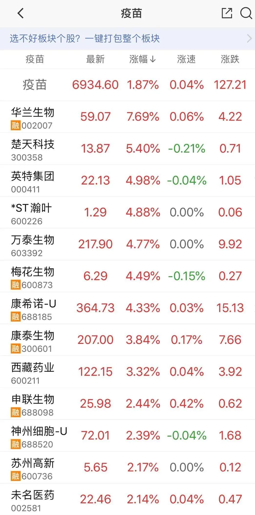 图片来源于网络