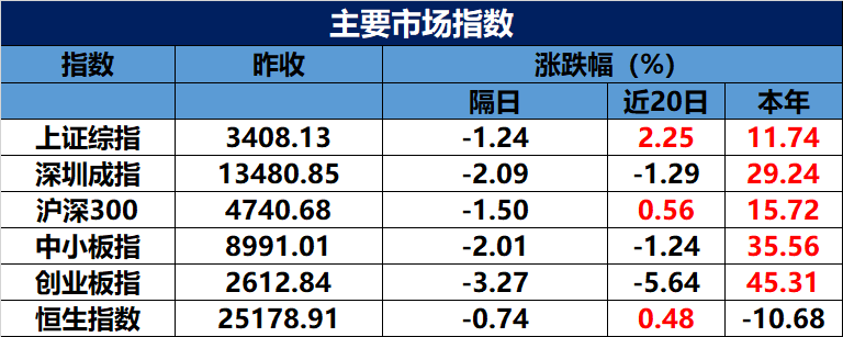 灾后修复的拐点行业迎来机会