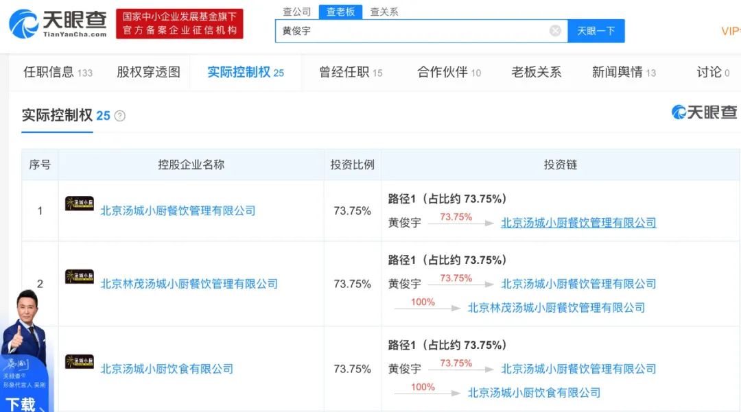 来源:天眼查