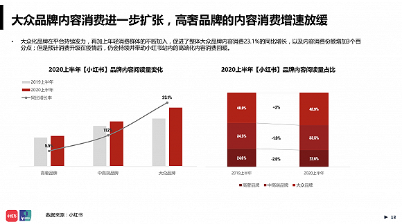 ͼƬԴ2020Сױ챨桷