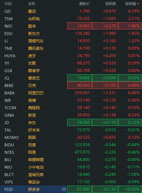 蔚野村人口_盘前异动:蔚来汽车涨近3%,野村给予其买入评级