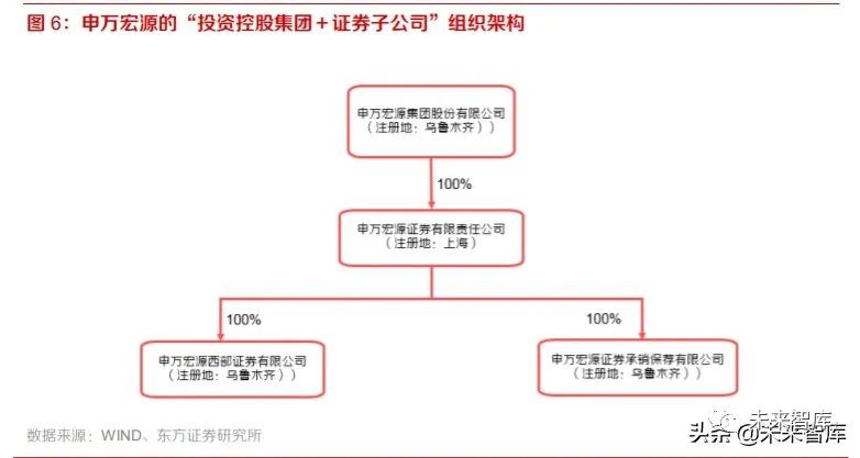 并购交易结构设计