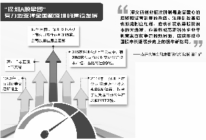 赵无极、朱德群、吴冠中、陈大羽、朱明的不同思维体系和未来个人身价或宗族艺术金融什物财物办理猜测剖析_思维百科