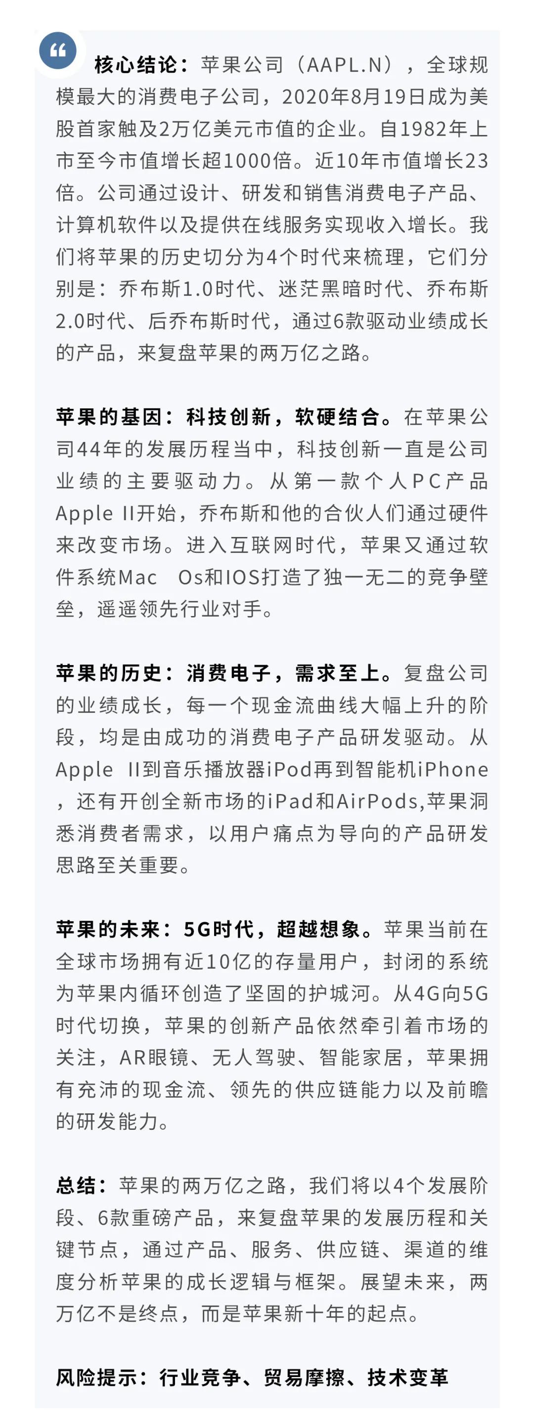 今日推荐 两万亿之路 苹果深度复盘 新浪财经 新浪网