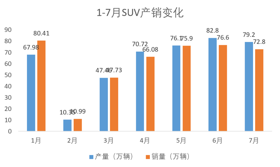 制图：每经记者 孙桐桐