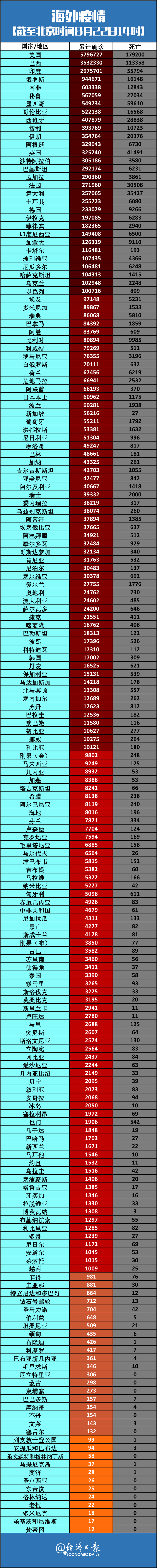  中国疫情结束时间最新消息今天(现在疫情结束了吗)
