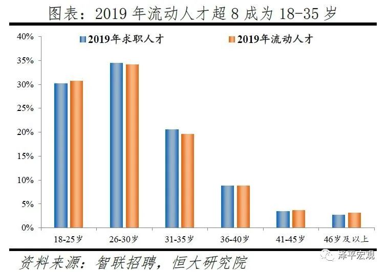 2020城市魅力排名_2020新一线城市排名出炉!(附完整名单)