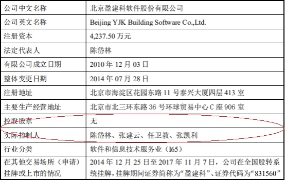 盈建科毛利率99%应收账款周转率垫底 数据打架存疑云