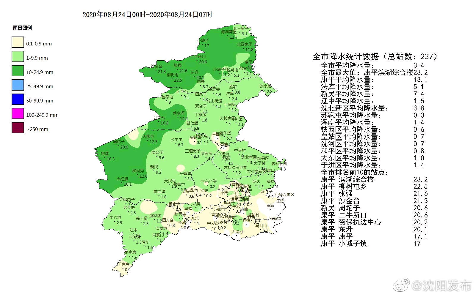 央视|暴雨来袭！辽宁沈阳启动城市防汛Ⅱ级应急响应