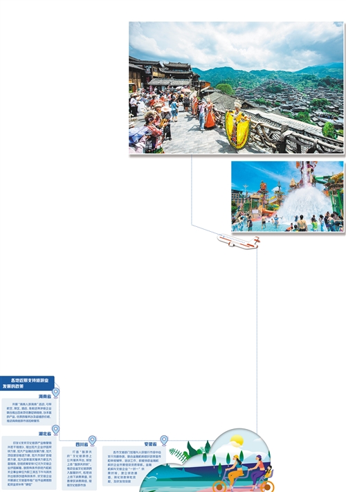 订单一夜清零 看上半年旅游从业者如何困境求生