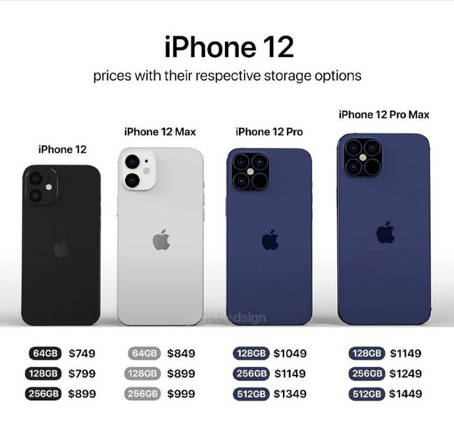 Iphone 12系列售价曝光 琼版 也就这个价了 新浪科技 新浪网 Iphone 12系列售价曝光 琼版 也就这个价了 新浪科技 新浪网