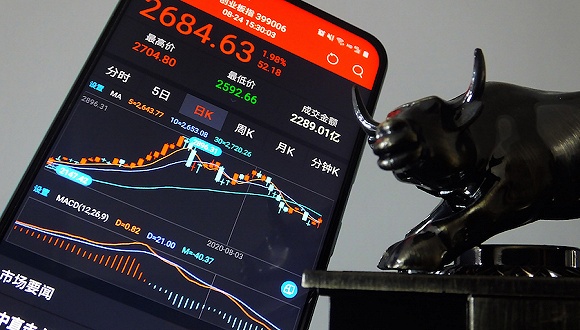 20%涨跌停的影响：创业板科创化与A股去散户化