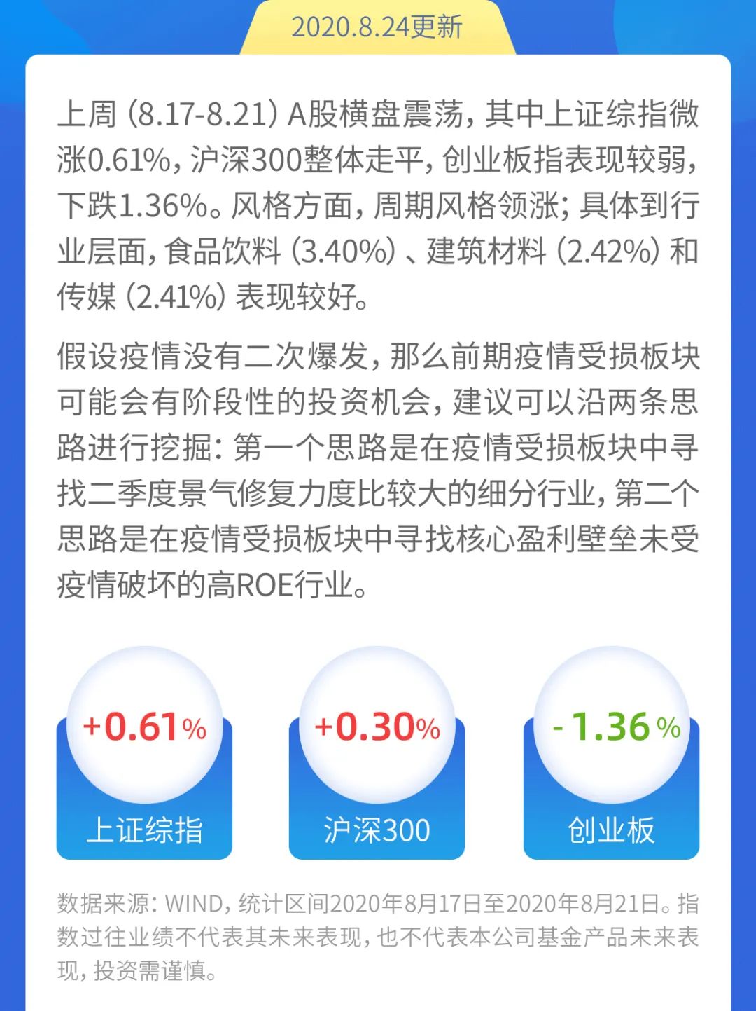 每周策略丨两条思路寻找疫情改善下的行业配置机会