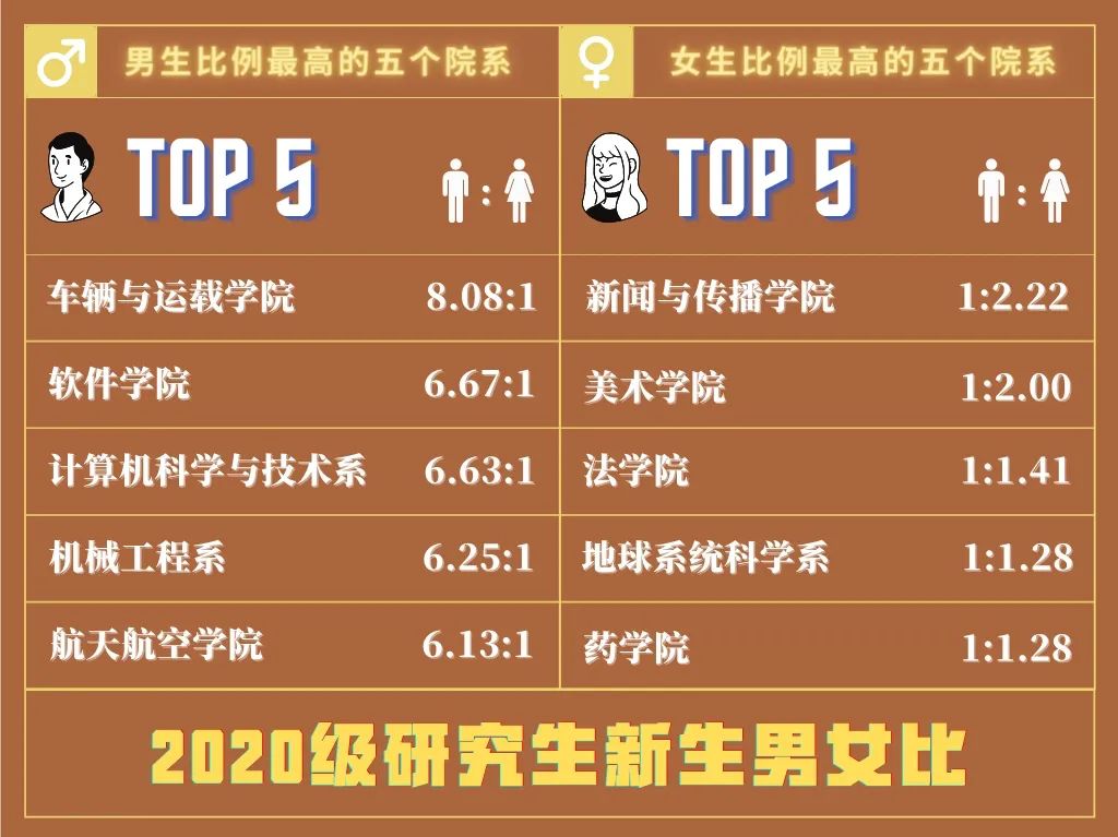 清华大学2020考研成_清华大学科技发展与治理研究中心2020年终座谈会成