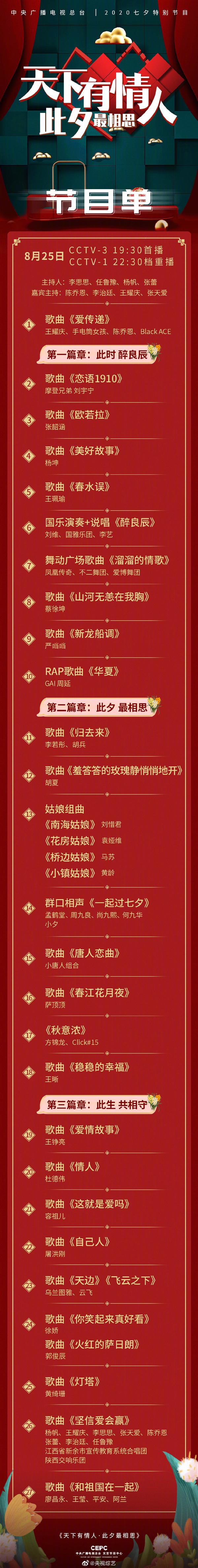 央视七夕晚会emoji节目单是怎么回事?什么情况?终于真相了,原来是这样!