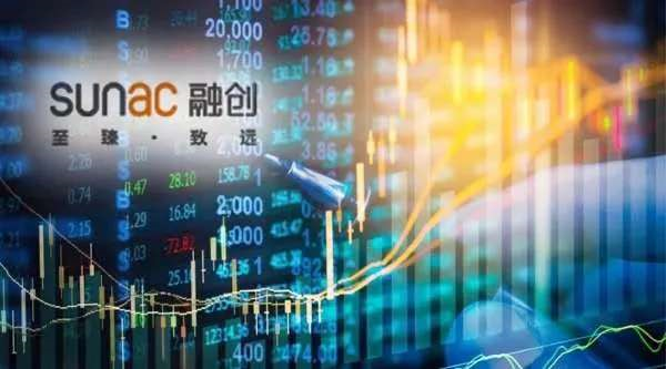 2020城市负债率排名_全国主要城市zf负债率排名,呼和浩特排名第一竟然高