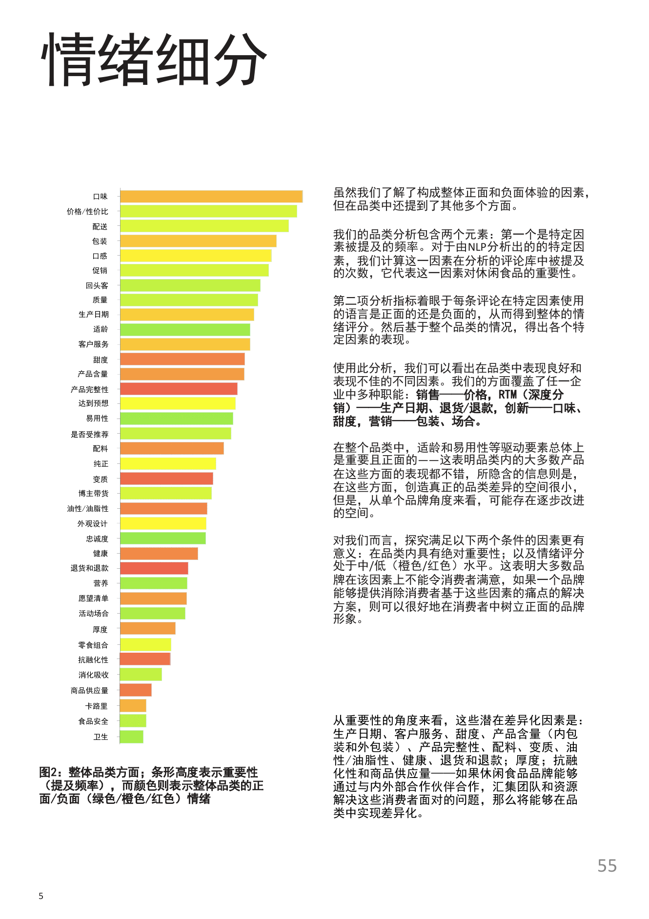 凯度:影响中国消费者对休闲食品满意度的主要因素
