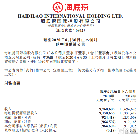 数据来源:官方公告