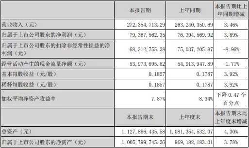 图片来源：福晶科技