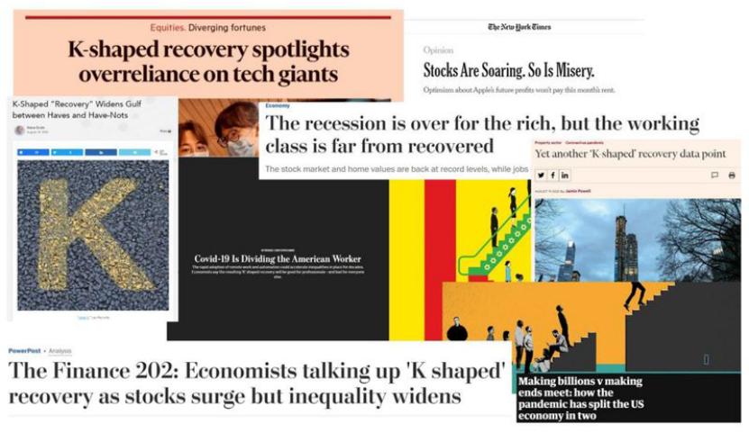 美股后市轨迹：“K”型反弹？