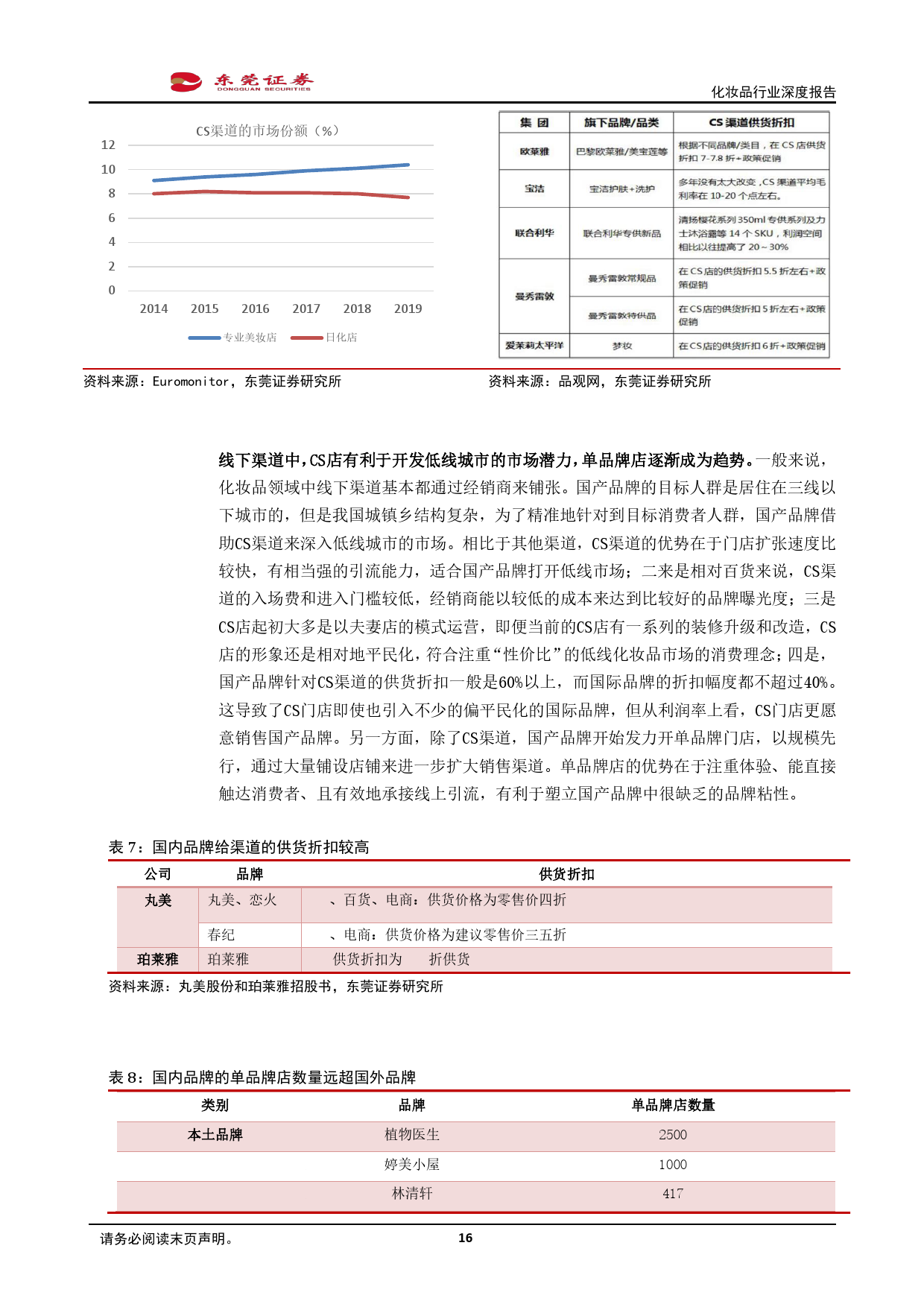 广州旭林精细化工有限公司