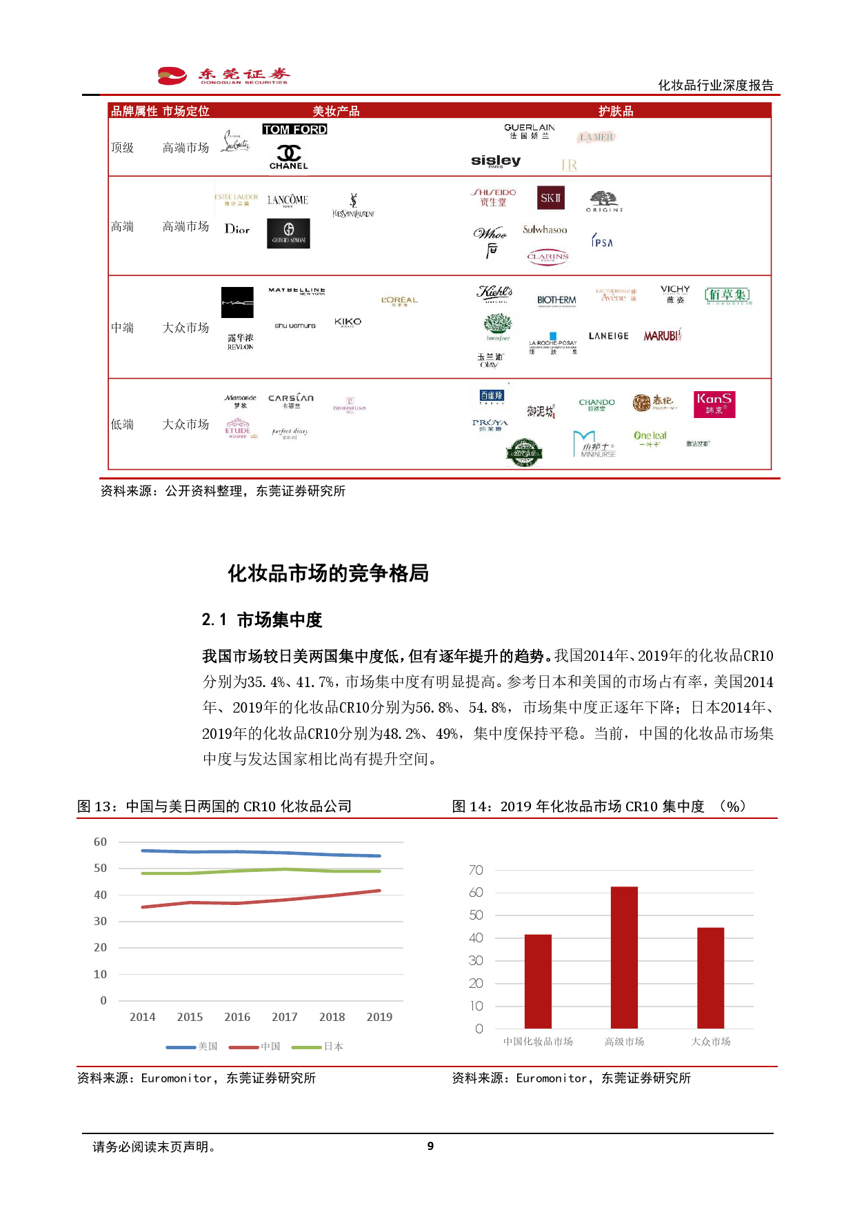 广州旭林精细化工有限公司