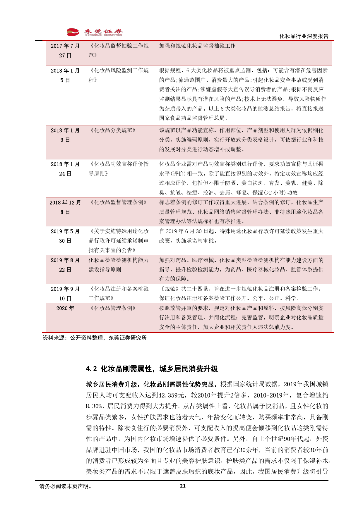 广州旭林精细化工有限公司