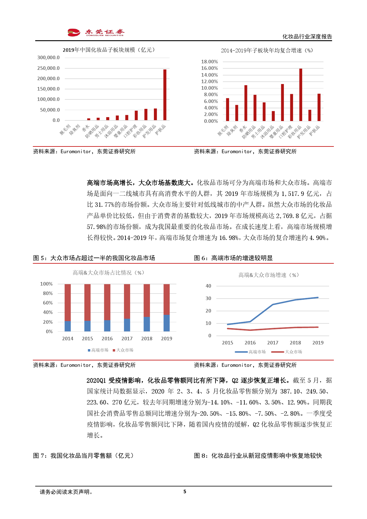 广州旭林精细化工有限公司