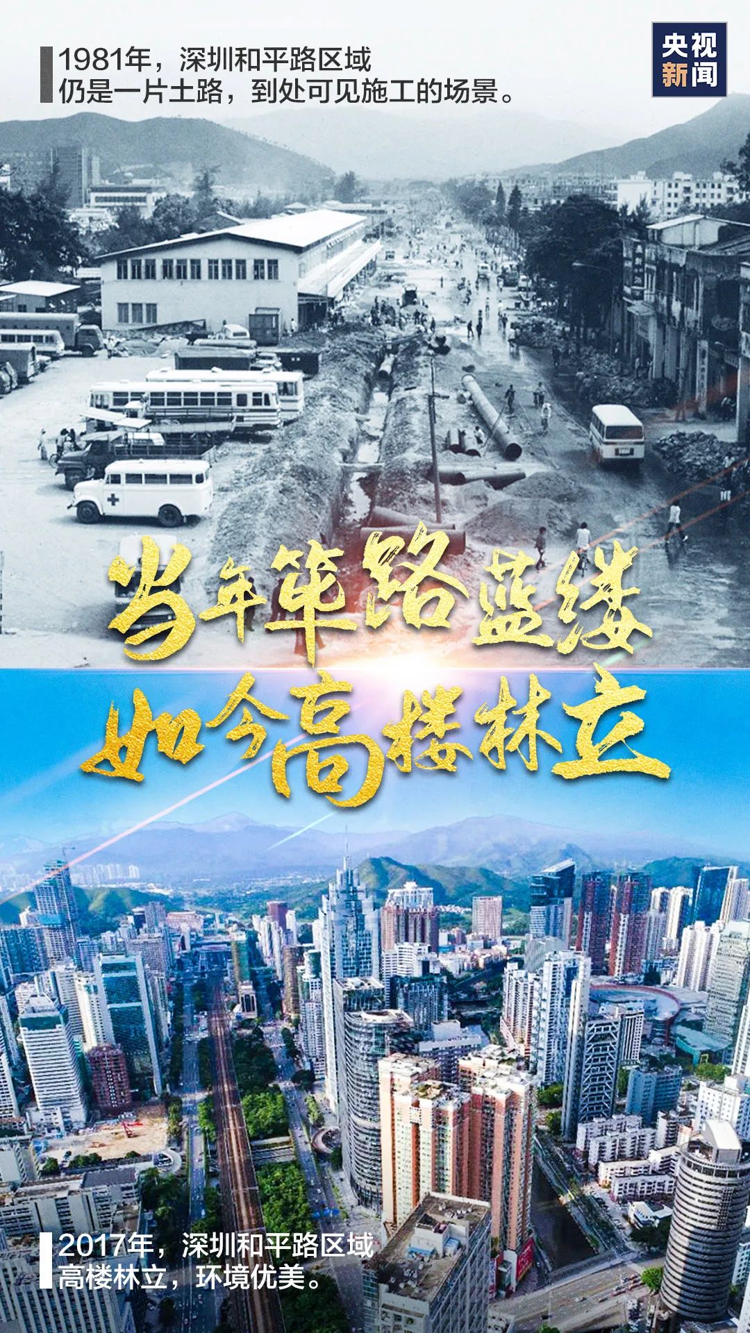 看看什么是翻天覆地的变化