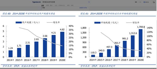 图片来源：虎博搜索