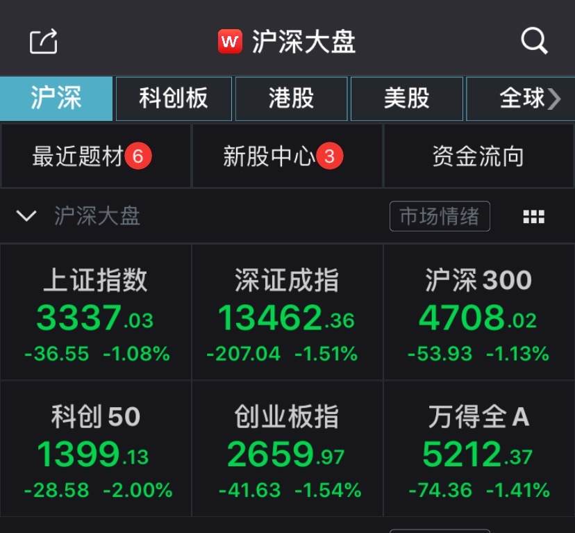 热门概念火到不行个股却分化了 怎么把握机会？