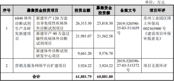 浩欧博近4年净利增速为营收10倍 实控人母子3人3国籍