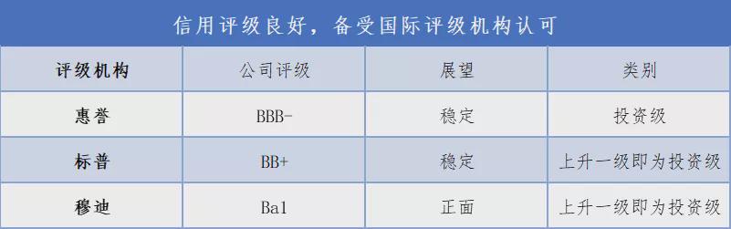 全产业链内循环 碧桂园真正的 护城河 新浪财经 新浪网