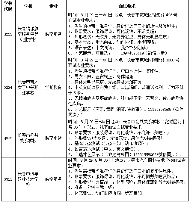 2020年长春单招学校_长春市实验中学2020年招生计划详解,帮助家