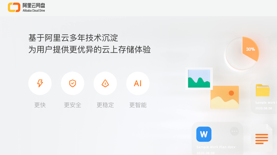 阿里云网盘将推出,百度云盘你要悠着点-槽娘网