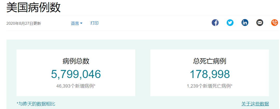 部分基金投资者用脚投票 