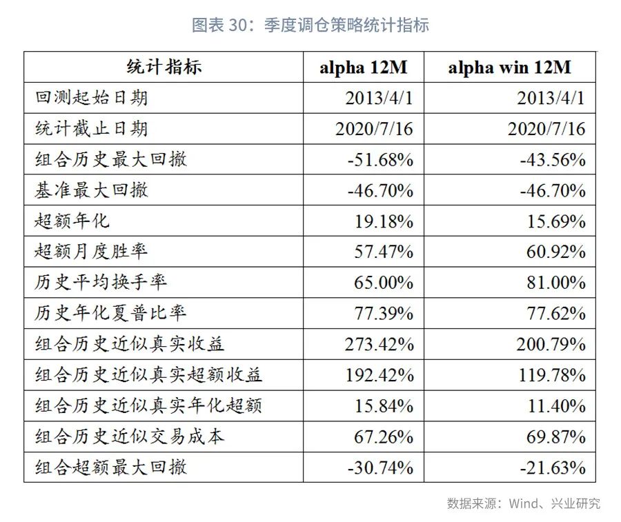 今日推荐 权益类基金量化因子分析 基金选股能力 新浪财经 新浪网