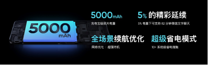 realme真我V5正式发布,潮玩设计5G闪充手机1399元起