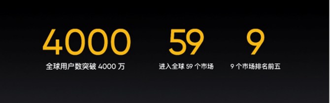 realme真我V5正式发布,潮玩设计5G闪充手机1399元起