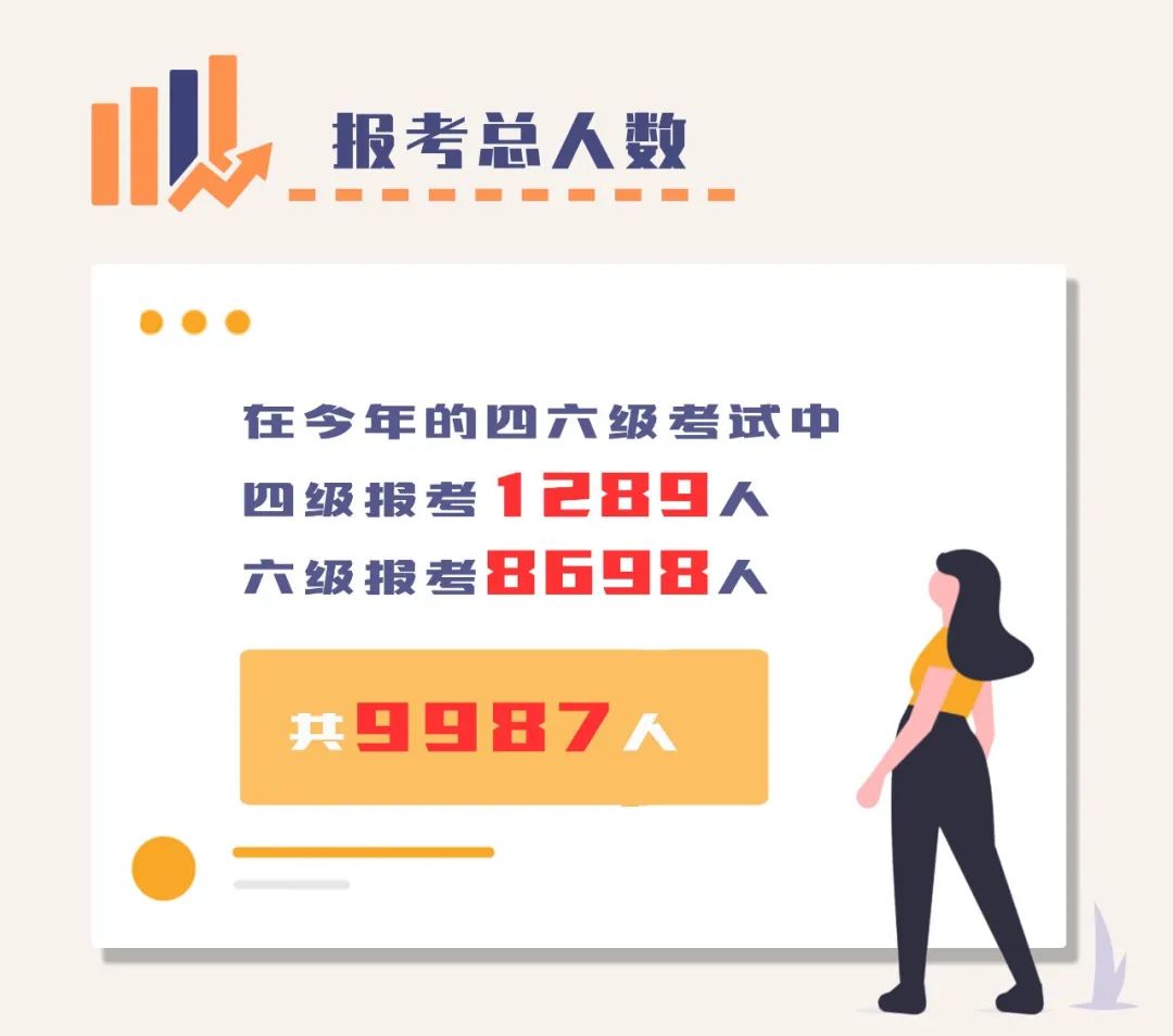 2020年12月份四级成绩什么时间公布(2020年12月英语四级成绩公布时间)