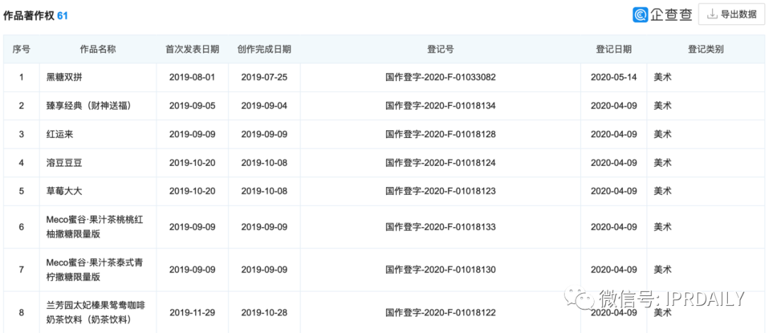 (图片来源:企查查)