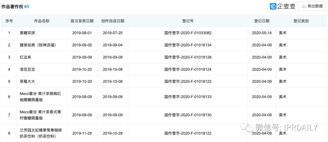 （图片来源：企查查）