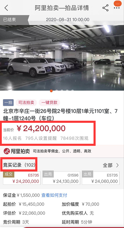 贾跃亭前妻的豪宅卖了：102次竞拍、近8万人次围观 2420万元成交