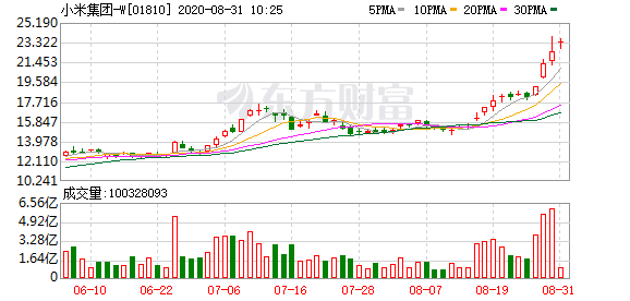 小米卫浴上质量黑榜？小米公司：与我无关 将打击滥用商标