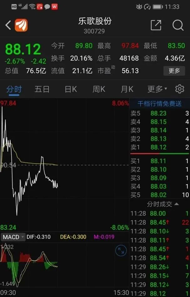 “撕”了一周末：乐歌董事长再度发文还原现场 到底说了啥？