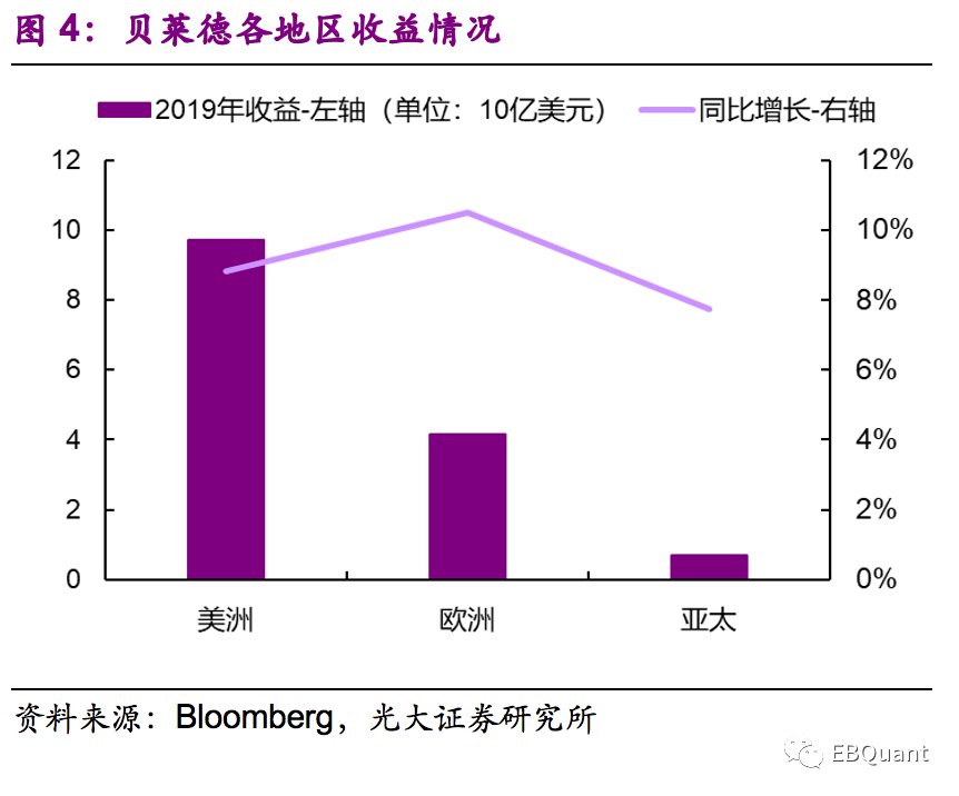 光大金工 证监会批准贝莱德设立公募或带来中国版养老金入市浪潮 新浪财经 新浪网