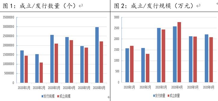 中融信托2020行业排名_中融信托基本情况+行业排名解析