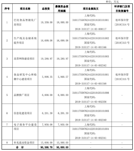 中饮股份净利增速甩营收5遭处罚 依赖加盟员工频流失