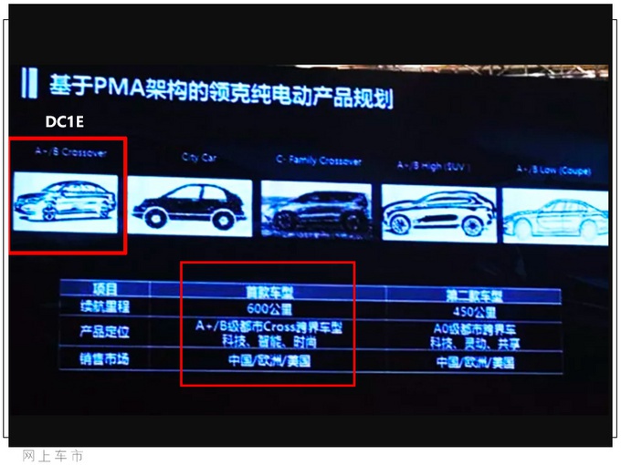 领克纯电动跨界车谍照  续航600km预计年底投产